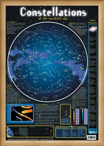 Framed Framed Constellations of the Northern Sky - Stellar Map
